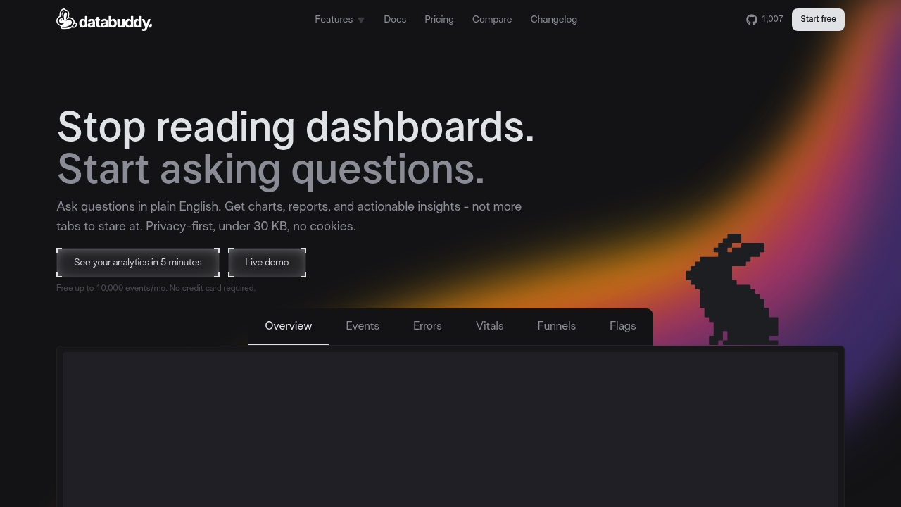 Screenshot of https://www.databuddy.cc