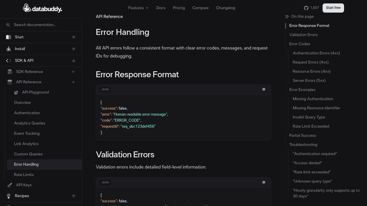 Databuddy error tracking API documentation