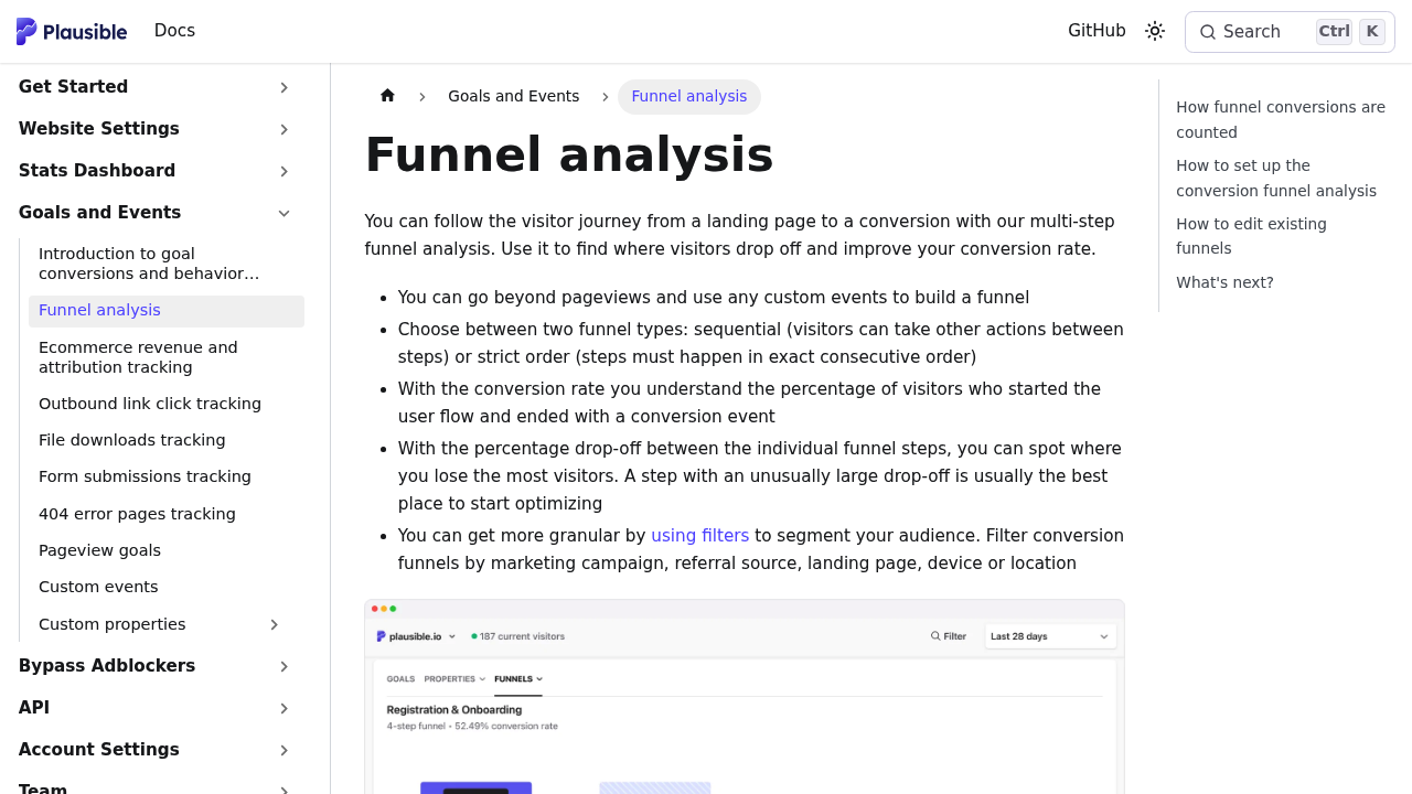 Screenshot of https://plausible.io/docs/funnel-analysis