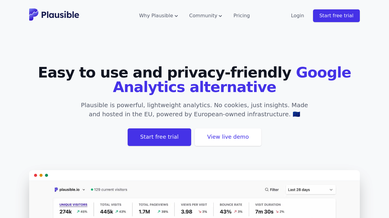 Screenshot of https://plausible.io