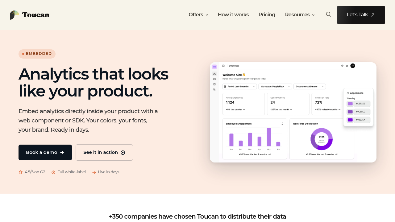 Screenshot of https://www.toucantoco.com/en/embedded-dashboard