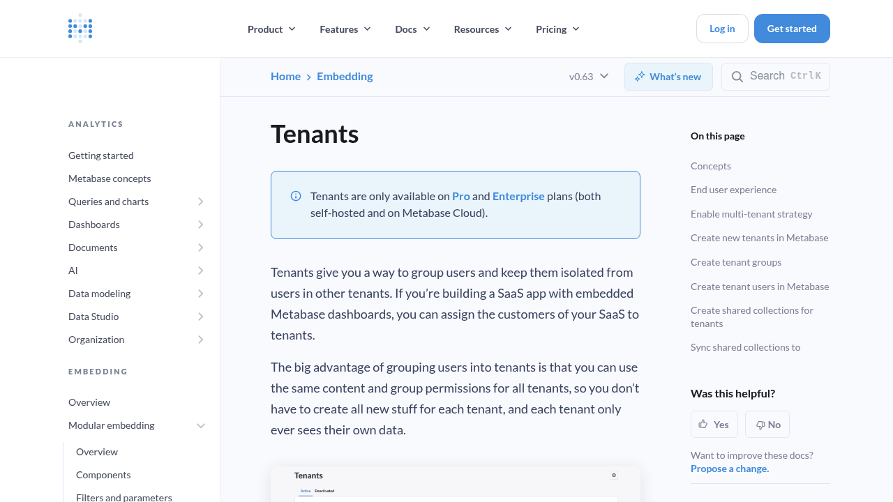 Screenshot of https://www.metabase.com/docs/latest/embedding/tenants
