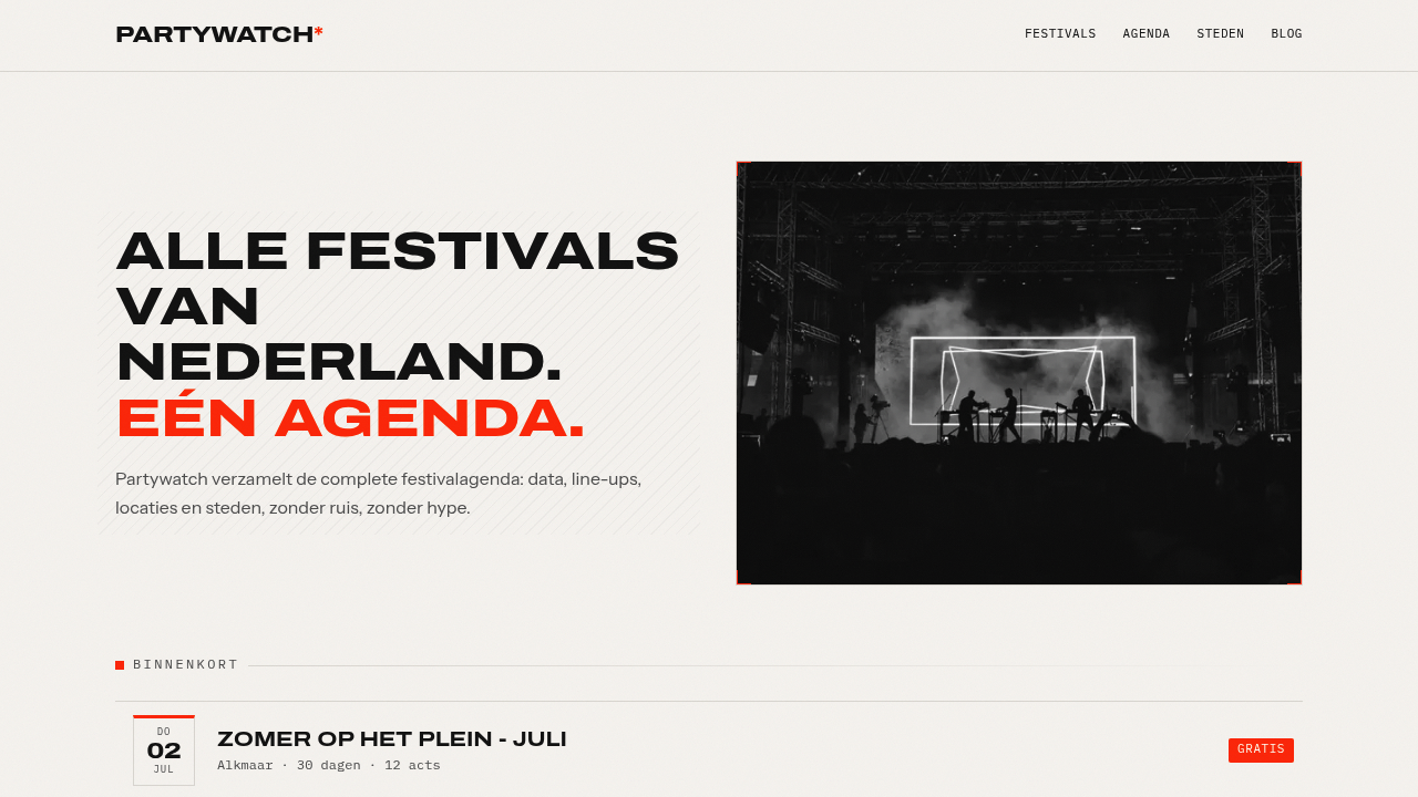 Screenshot of https://partywatch.nl